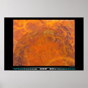 Brand Brain Poster
