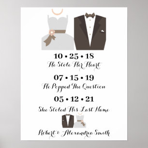 Brand & Groom, bästa Bröllop-dag, Ja-tecken Poster