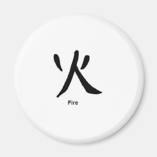 Brand Magnet (Framsidan)
