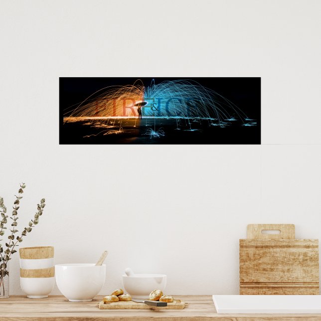 Brand och is poster (Kök)