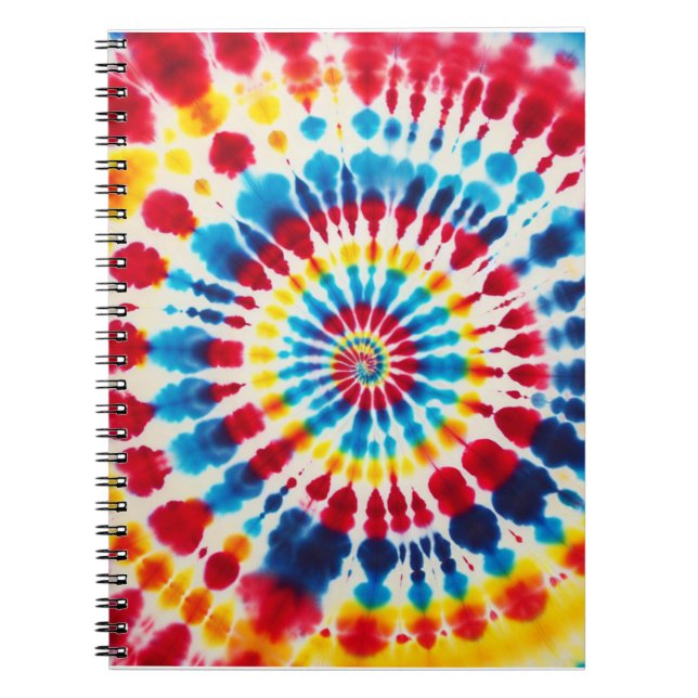 Branden inom anteckningsbok (Framsidan)