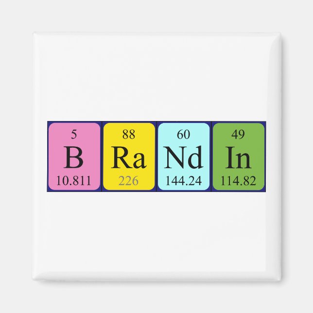 Brandin periodisk bord namn magnet (Framsidan)