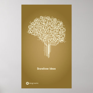 Brandiossidéer Poster 18 x 30 tum