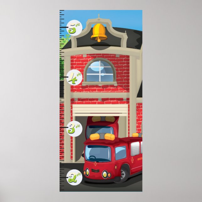 Brandstations tillväxtdiagram poster (Framsidan)