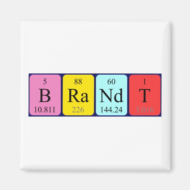 Brandt Periodisk bord namn magnet (Framsidan)