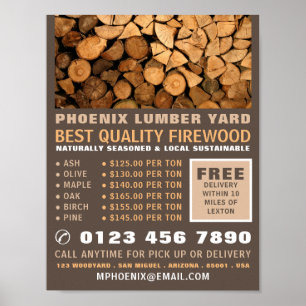 Brandvirke, lumber/timmer/Wood Yard Poster
