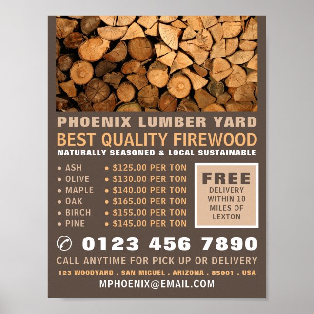 Brandvirke, lumber/timmer/Wood Yard Poster (Framsidan)