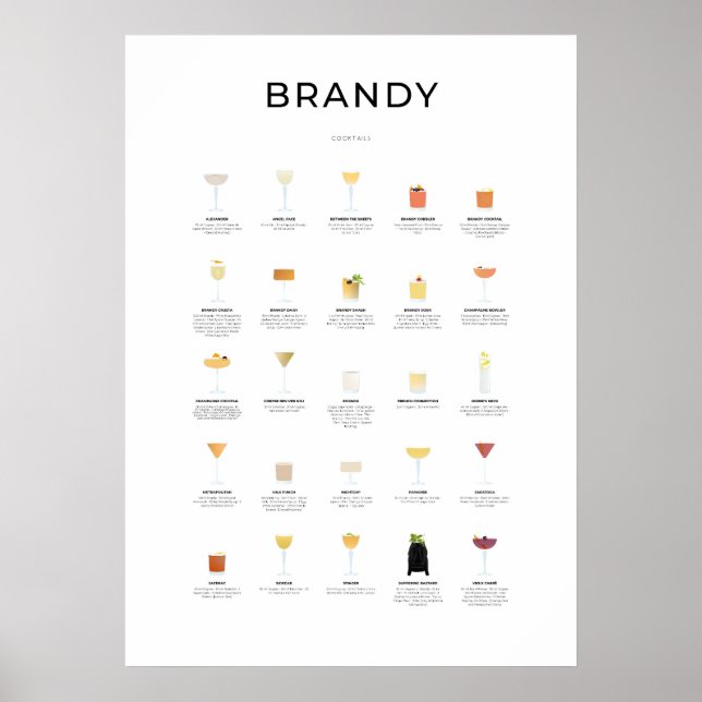 Brandy Cocktails Collection Poster (Framsidan)