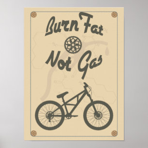 Bränn inte tjock poster