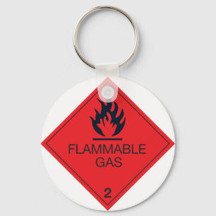 Brännbart gasa Keychain Nyckelring