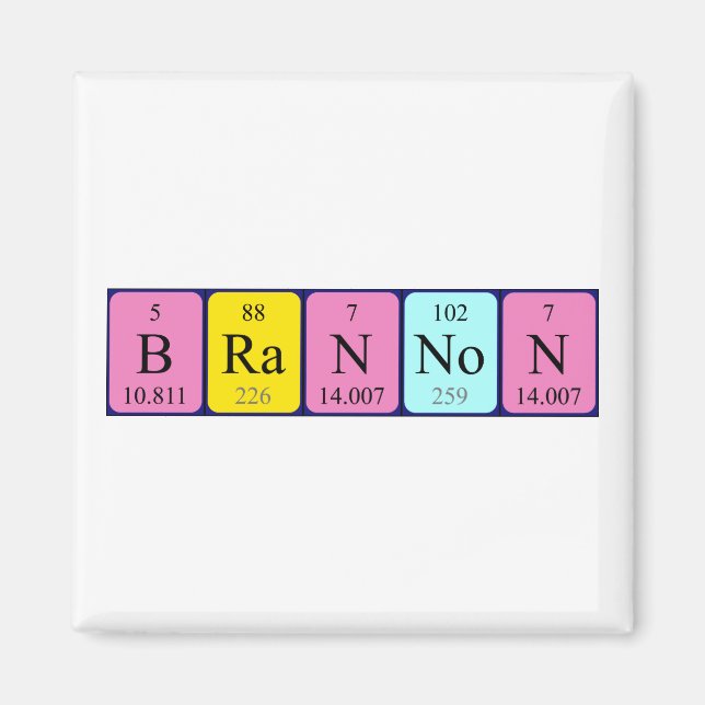 Brannon Periodisk magnet bord namn (Framsidan)