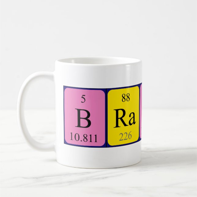 Brannon, skrivet som B Ra N N (Boron Radium N Kaffemugg (Vänster)