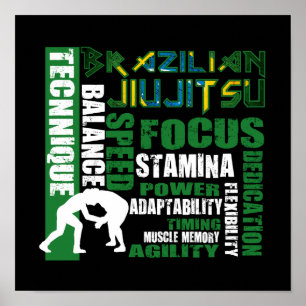 Brasiliansk affisch för Jiu Jitsu inslag BJJ