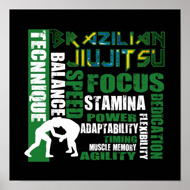Brasiliansk Jiu Jitsu Inslag BJJ Poster (Framsidan)