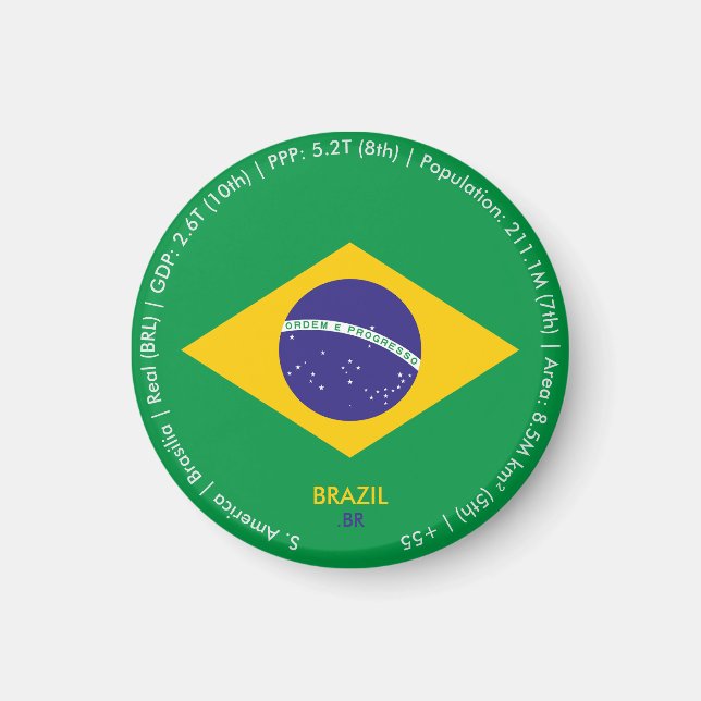 Brasilien Flagga Magnet (Framsidan)