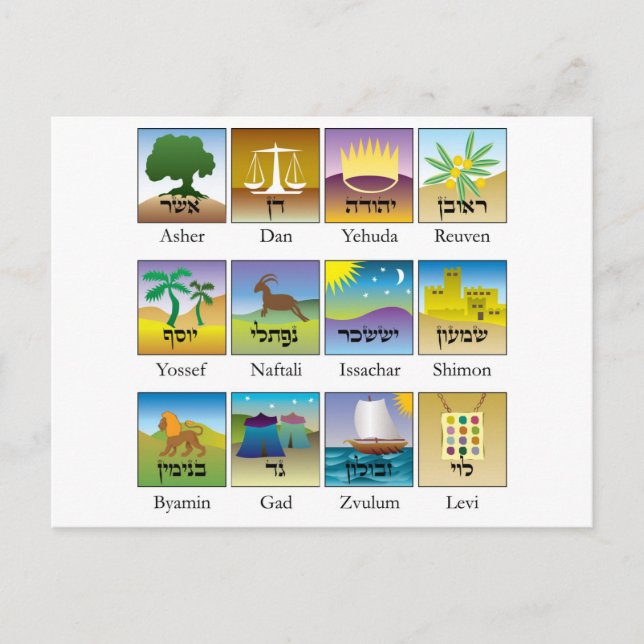 Brasões das slummerTribos de Israel conforme en Vykort (Framsida)