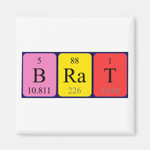 Brat Periodisk magnet bord namn