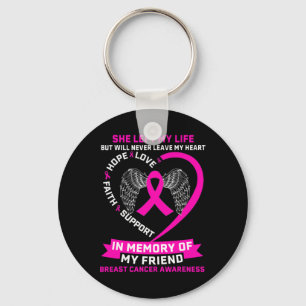 Breast Cancer Awanress Nyckelring