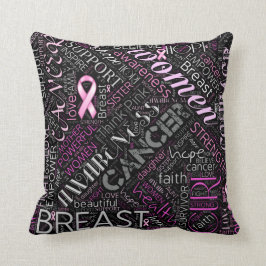 Breast Cancer Awareness Ord Cloud ID261 Kudde