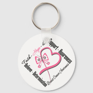 Breast Cancer Faith Hope Kärlek Nyckelring