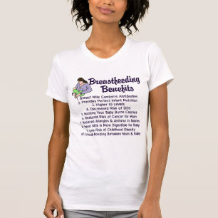 Breastfeeding gynnar tee shirt