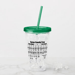 Brenda K Davies Vampire Awakenings-familjen Träd Take Away Mugg