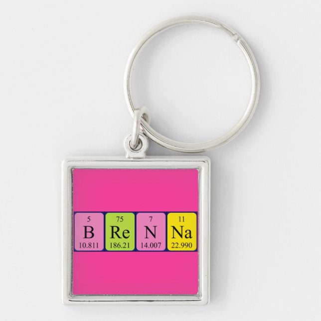 Brenna Periodiska bord namn nyckelring (Framsidan)