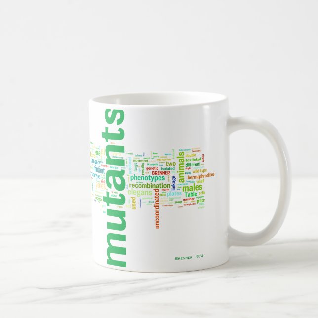 brenner74c kaffemugg (Höger)
