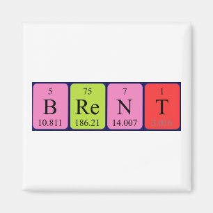 Brent Periodisk magnet bord namn