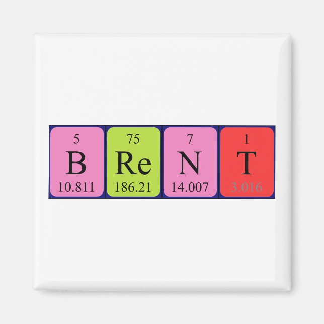 Brent Periodisk magnet bord namn (Framsidan)