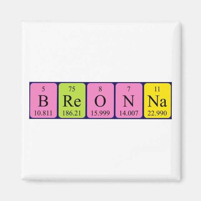Breonna periodisk magnet bord namn (Framsidan)