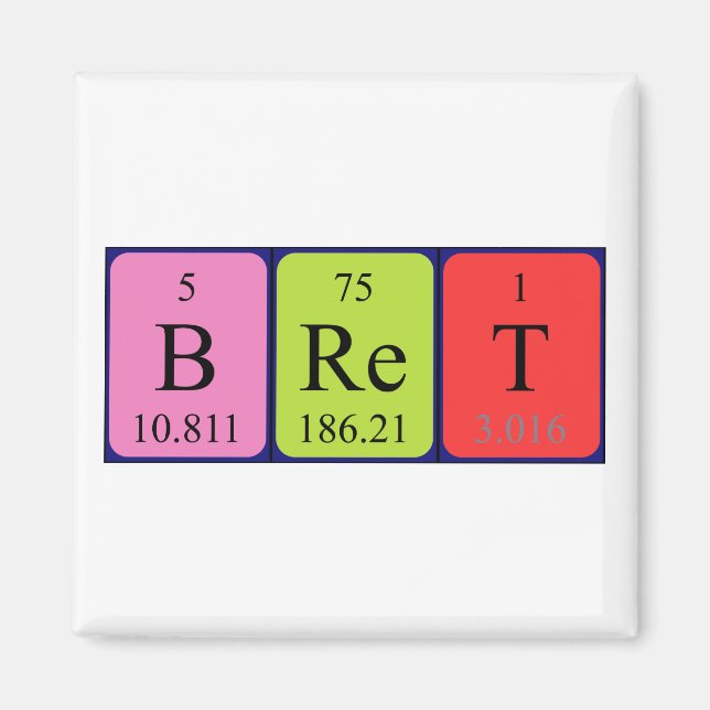 Bret Periodisk magnet bord namn (Framsidan)
