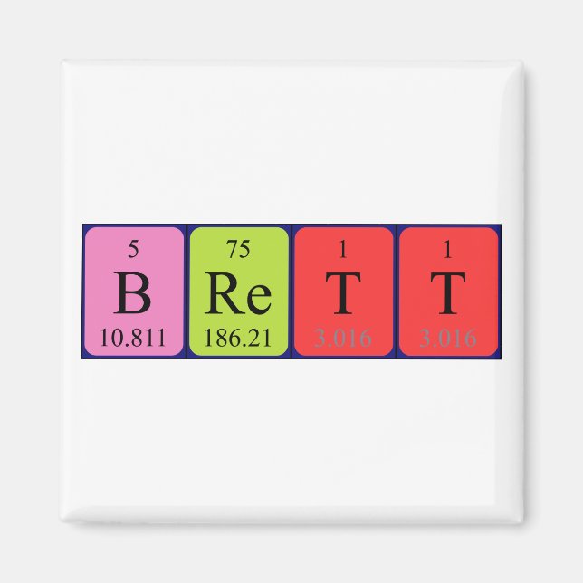 Brett periodisk magnet bord namn (Framsidan)