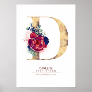 Brev D Monogram Blommigt Navy Blue and Burgundy Poster