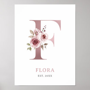 Brev F Monogram Watercolor Ro Blommigt Nursery Poster