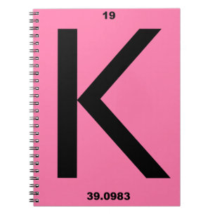 BREV K ROSA ANTECKNINGSBOK