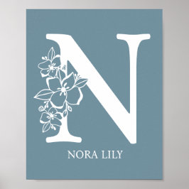 Brev N Blommigt Monogram Namn Nursery Modern Poster