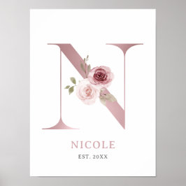 Brev N Monogram Watercolor Ro Blommigt Nursery Poster
