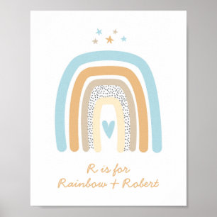 Brev R Rainbow Monogram Namn Blue Nursery Wall Poster