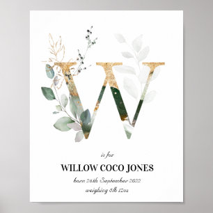 Brev W Nyfödd bebis Monogram Birth Print Greenery Poster
