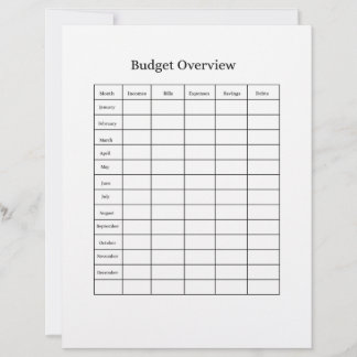 Brevhuvud för budgetöversikt