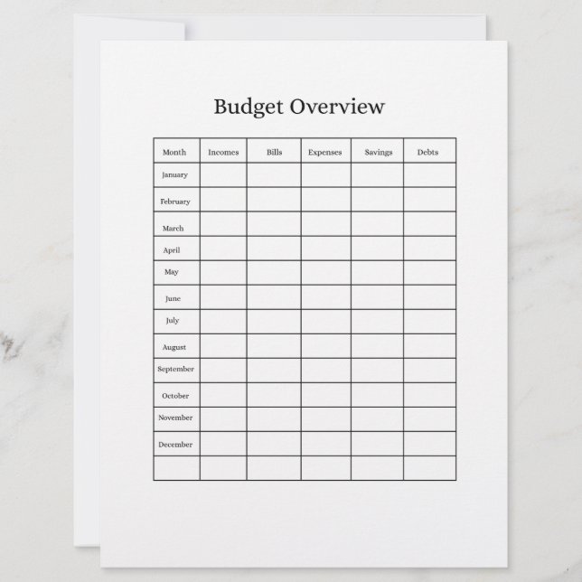 Brevhuvud för budgetöversikt (Framsida)