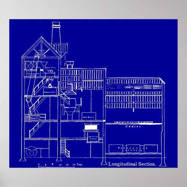 Brewery Blueprint Poster (Framsidan)
