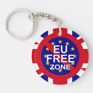 Brexit/Independence day