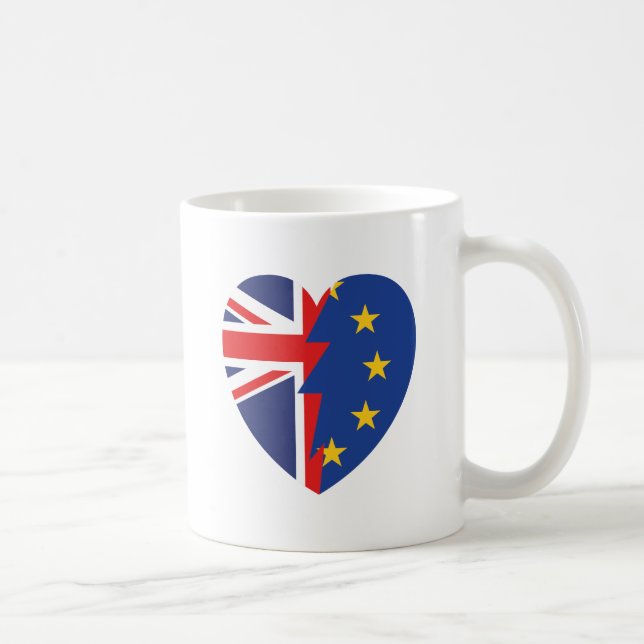 Brexit Kaffemugg (Höger)