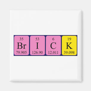 Brick periodisk magnet bord namn