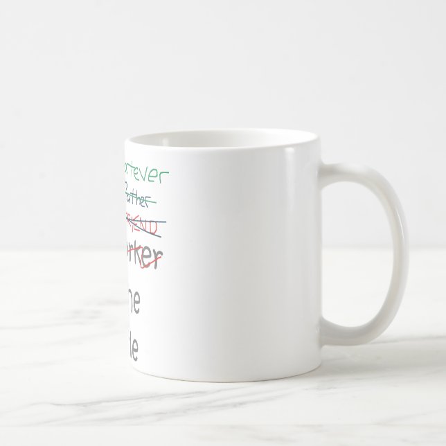 Bridens Spelar ingen roll Kaffemugg (Höger)