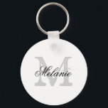 Bridesmaid-nyckelkedjor med anpassat namn monogram nyckelring<br><div class="desc">Bridesmaid-nyckelkedjor med anpassat namn monogram. Nyckelringar med rundknappar för att få näring till brider. Lägg till ditt eget namn-initiala brev. Vintagens typografi med elegantens skriptteckensnitt. Elegantens monogrammerade parti föredrar en presentidé för bröllop, möhippa, bachelorette, tjejer helg, förlovning, årsdag osv. Roligt för brud att vara, brudgumm, maid of honor, blomma, budens...</div>