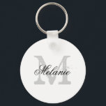 Bridesmaid-nyckelkedjor med anpassat namn monogram nyckelring<br><div class="desc">Bridesmaid-nyckelkedjor med anpassat namn monogram. Nyckelringar med rundknappar för att få näring till brider. Lägg till ditt eget namn-initiala brev. Vintagens typografi med elegantens skriptteckensnitt. Elegantens monogrammerade parti föredrar en presentidé för bröllop, möhippa, bachelorette, tjejer helg, förlovning, årsdag osv. Roligt för brud att vara, brudgumm, maid of honor, blomma, budens...</div>