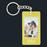 Bright Yellow Polka Dot Custom Photo and Name<br><div class="desc">Classic sunny yellow polka dot case to upload your own photo and text.</div>